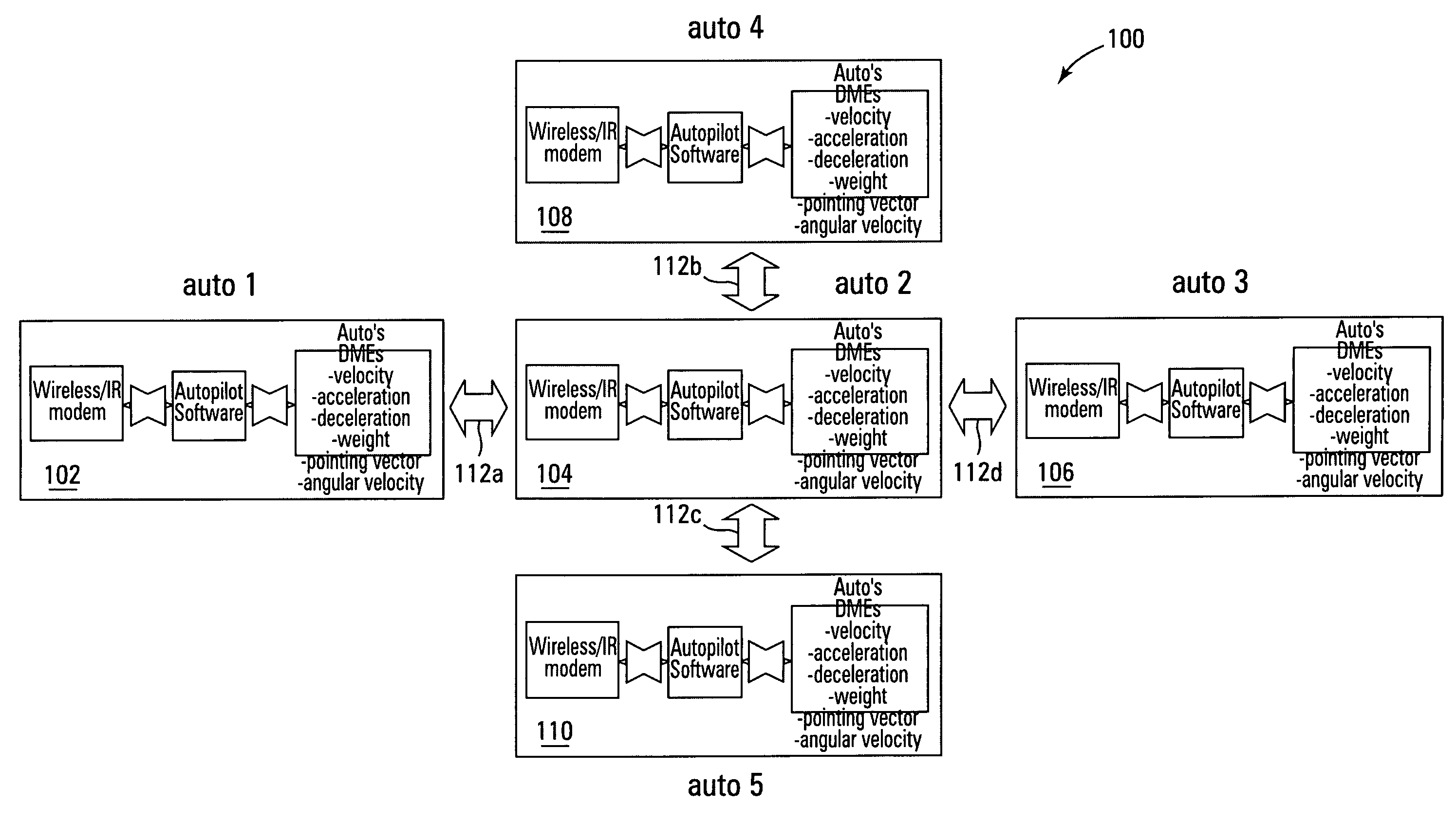 System and method for controlling vehicular traffic flow