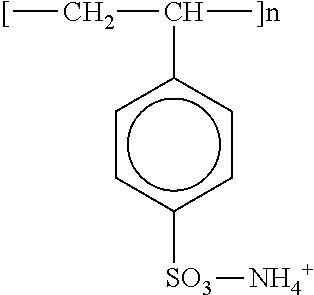 Fine-processing agent and fine-processing method