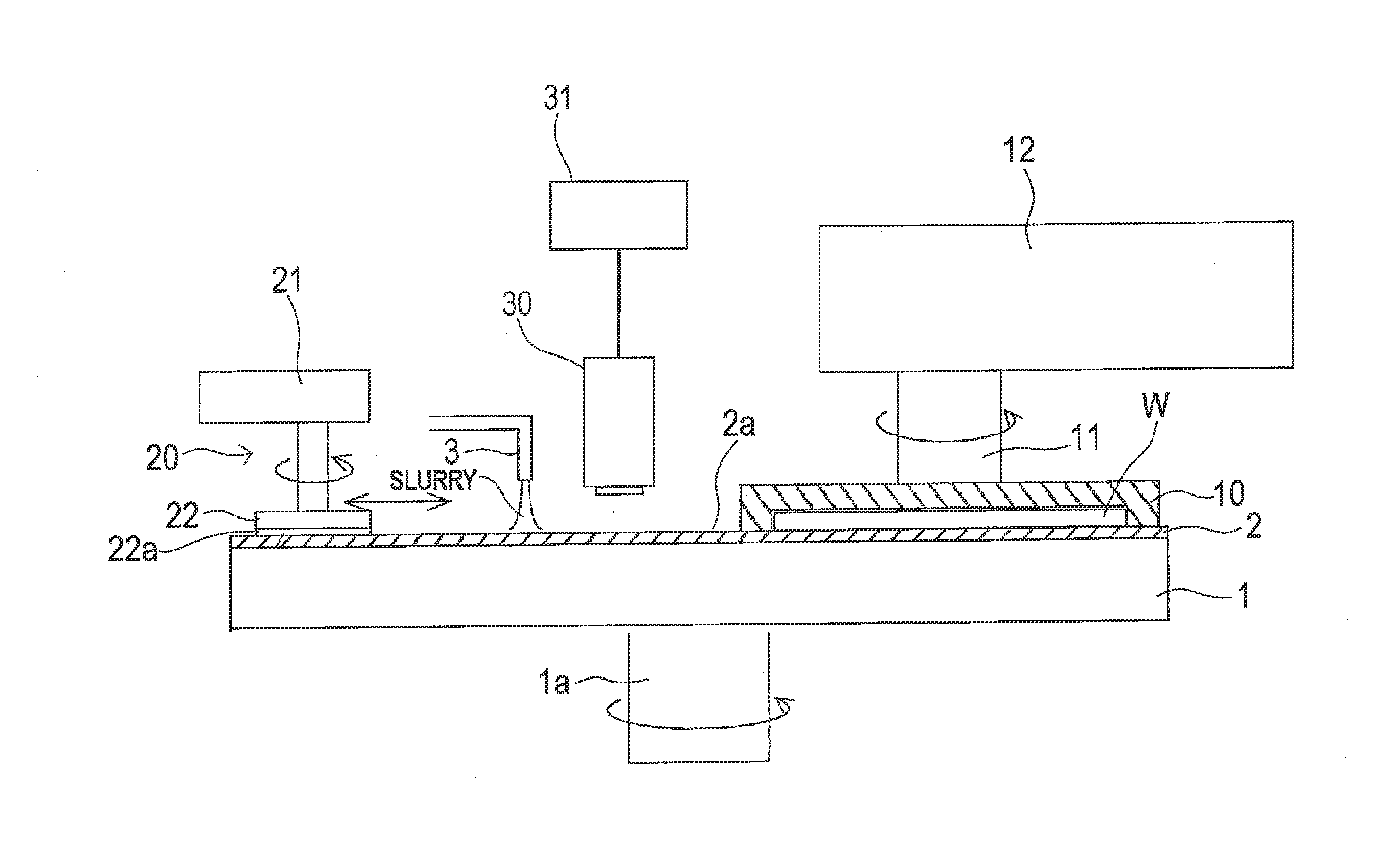 Measuring method of surface roughness of polishing pad