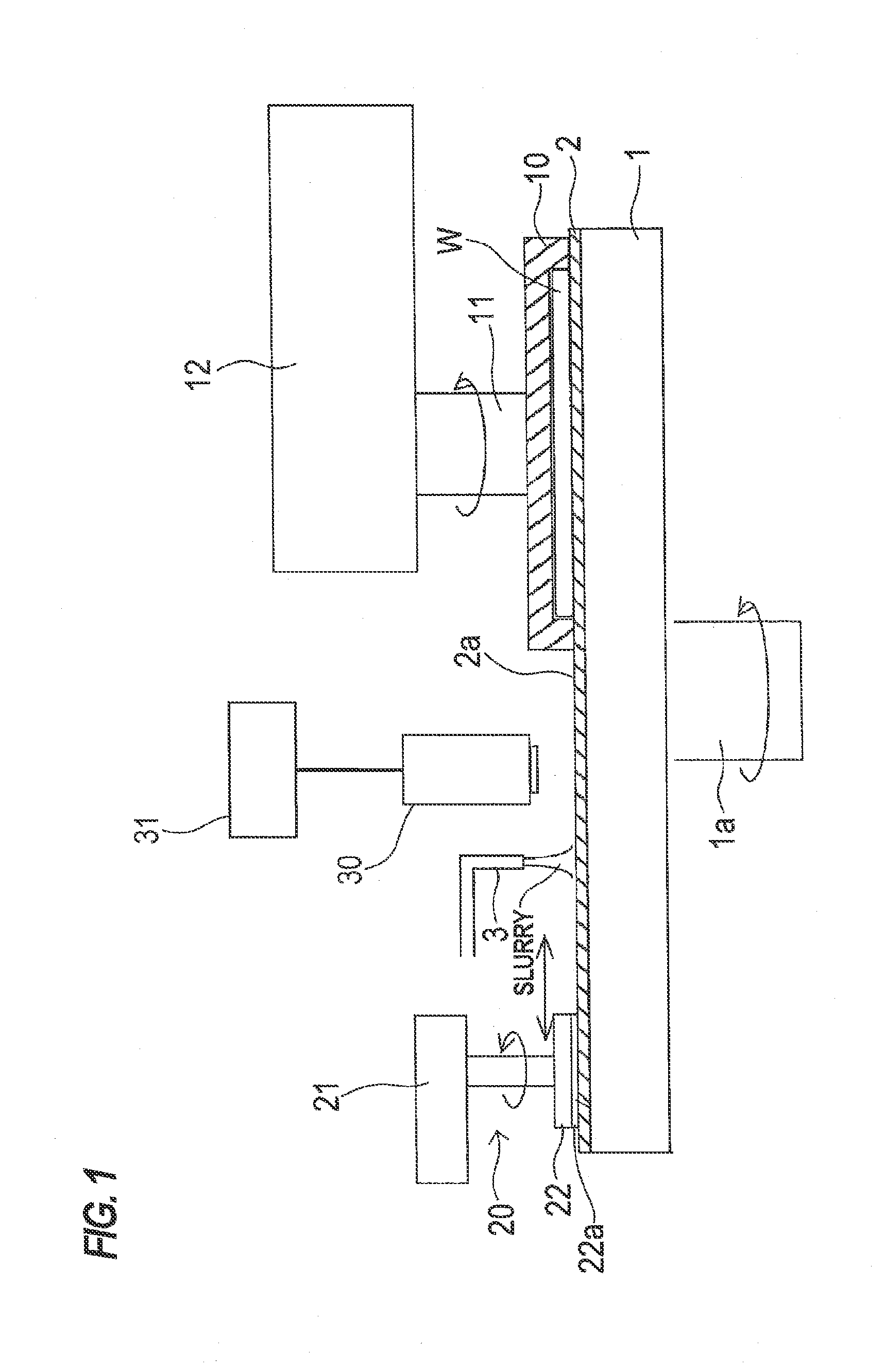 Measuring method of surface roughness of polishing pad