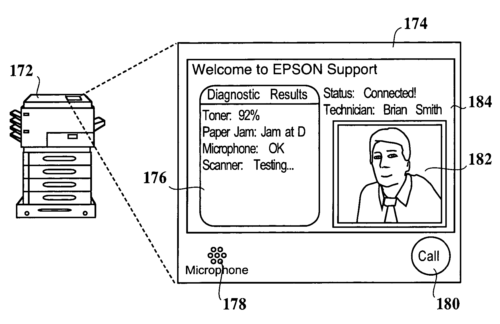 Real-time one-button integrated support for networked devices