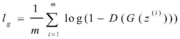 Equipment anomaly detection method using Gaussian noise