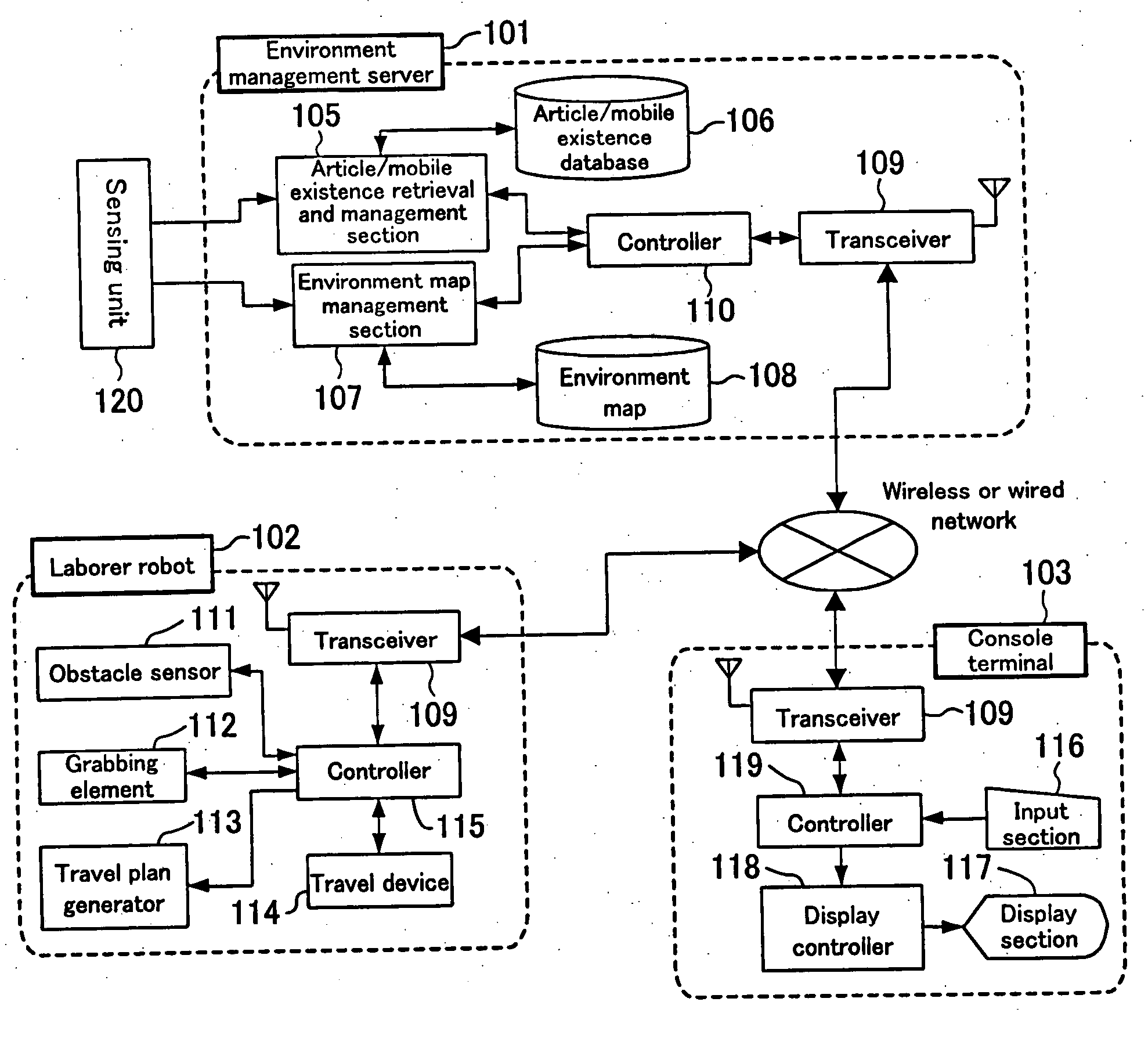 Article handling system and method and article management system and method