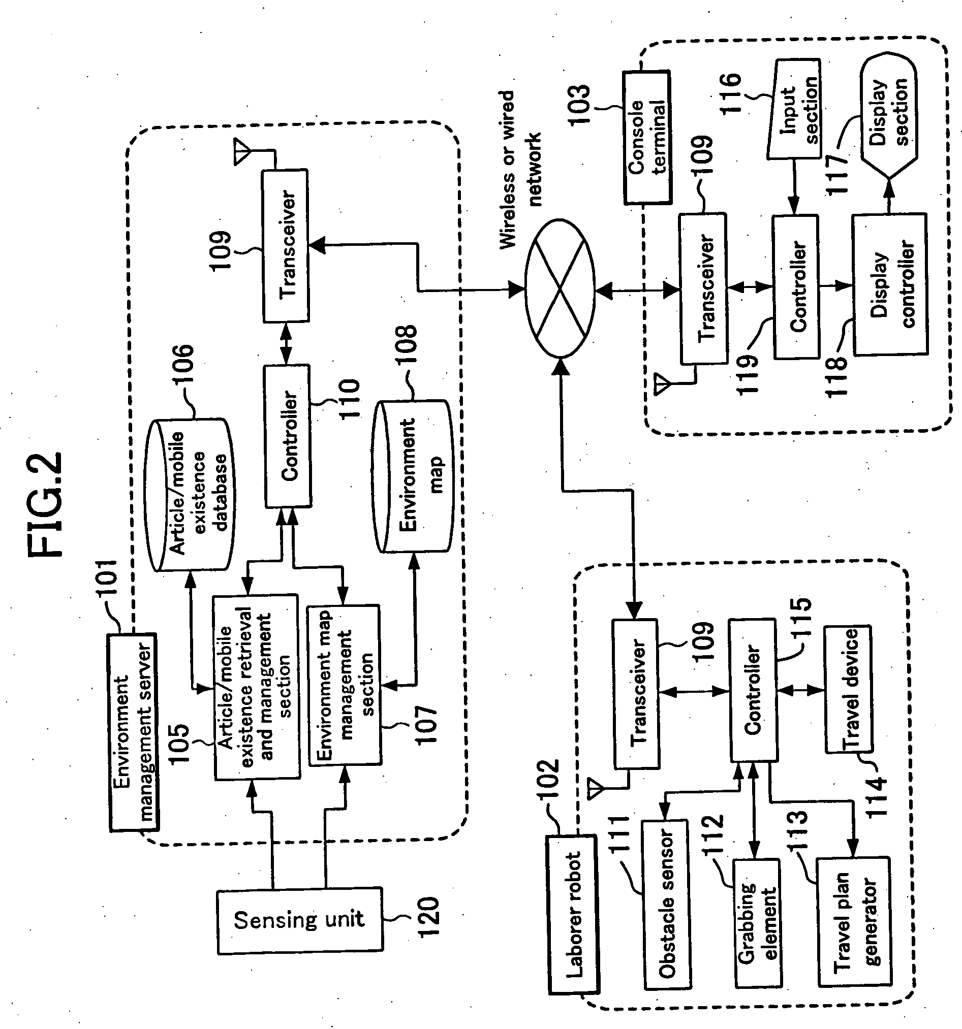 Article handling system and method and article management system and method