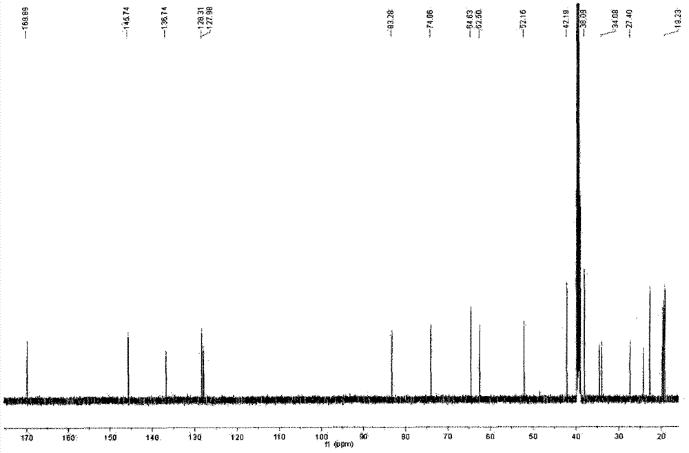 Once preparation method of composite of 17-hydrogen-9-dehydro-andrographolidume-3-sodium (or potassium) disulfate and 17-hydrogen-9-dehydro-andrographolidume-19-sodium (or potassium) disulfate, and purposes of medicine prepared by the same