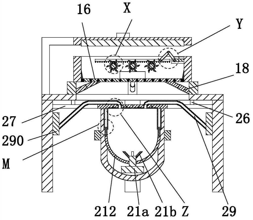 A feed production and processing drying treatment device