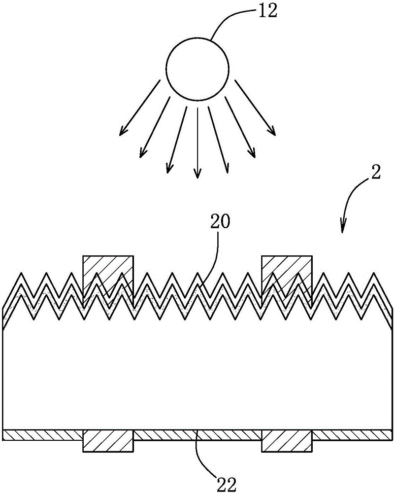 Method and system for suppressing light-induced attenuation of photovoltaic elements