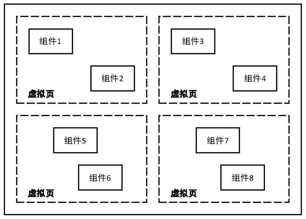 Industrial control graphical programming environment running state data monitoring system and method