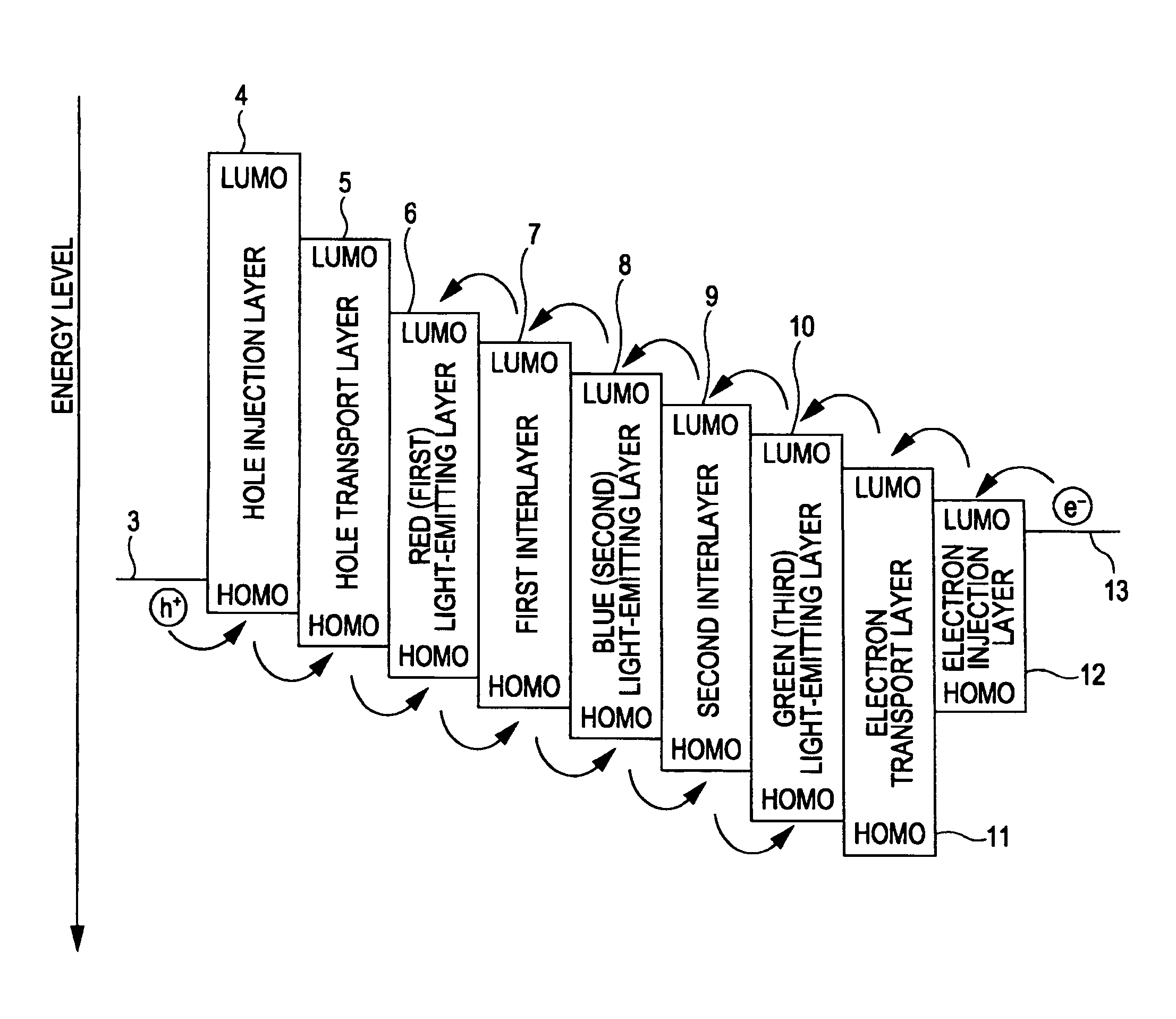 Light-emitting element, display device, and electronic apparatus