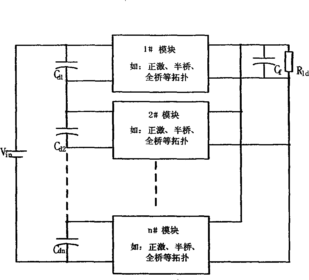 Control method for full-load input voltage equalizing of input-series-output-parallel combination converter