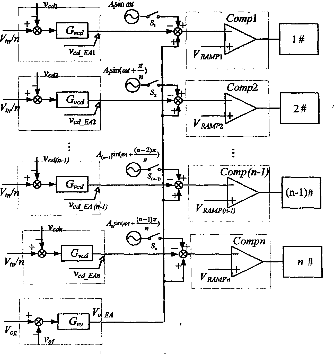 Control method for full-load input voltage equalizing of input-series-output-parallel combination converter