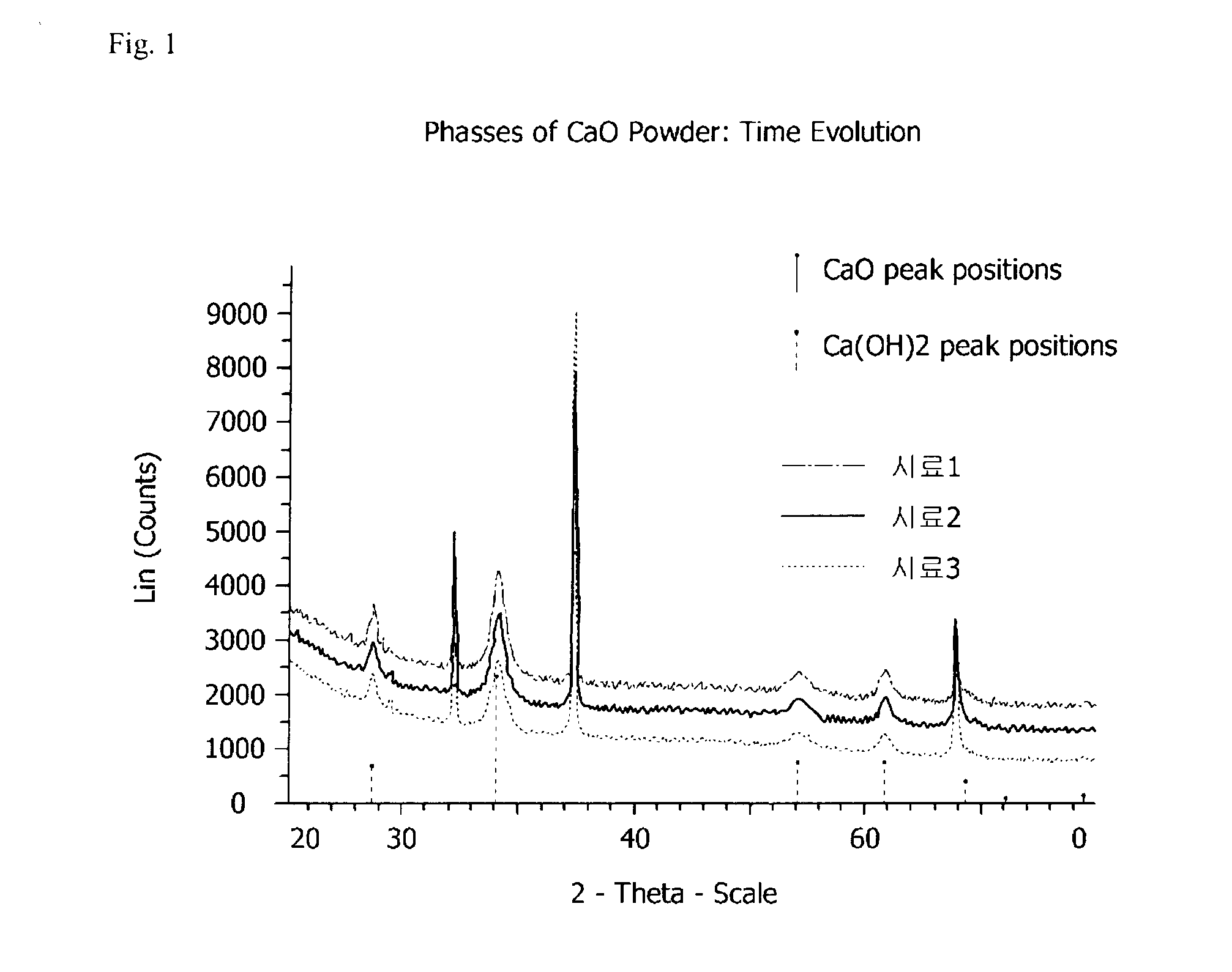 Adhesive film and product for encapsulating organic electronic device using same