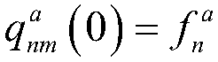 Fast multivariate LDPC code decoding method with low decoding complexity