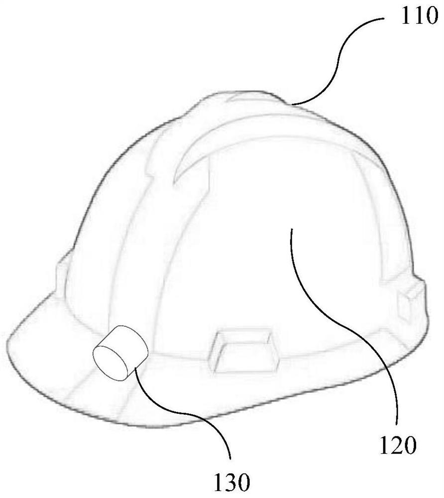 Intelligent safety helmet