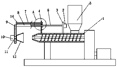 Mixing type extruder for refrigerator door seal machining