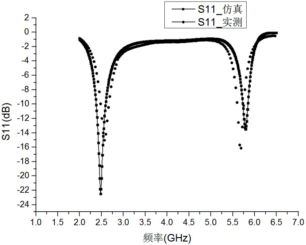 T-shaped slot dual-band button antenna