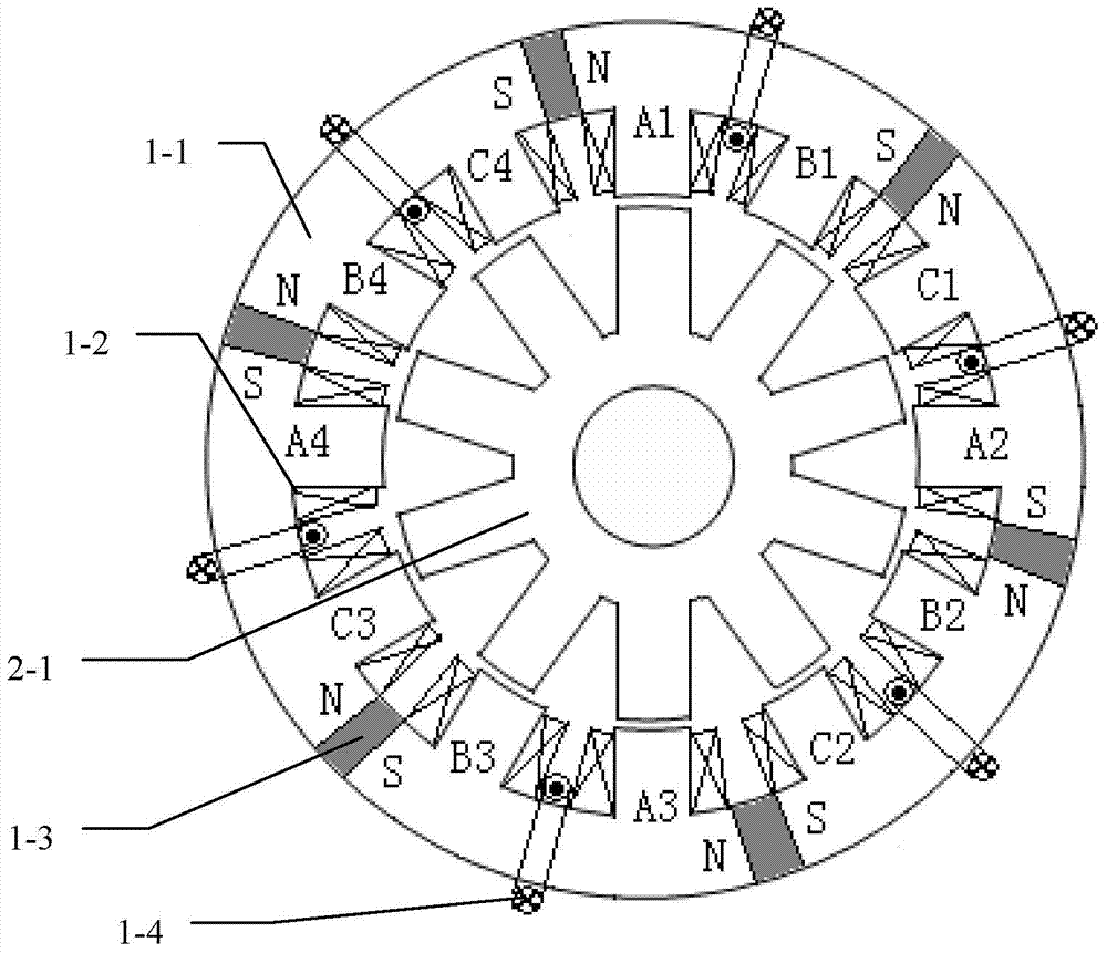 Multi-phase reluctance machine