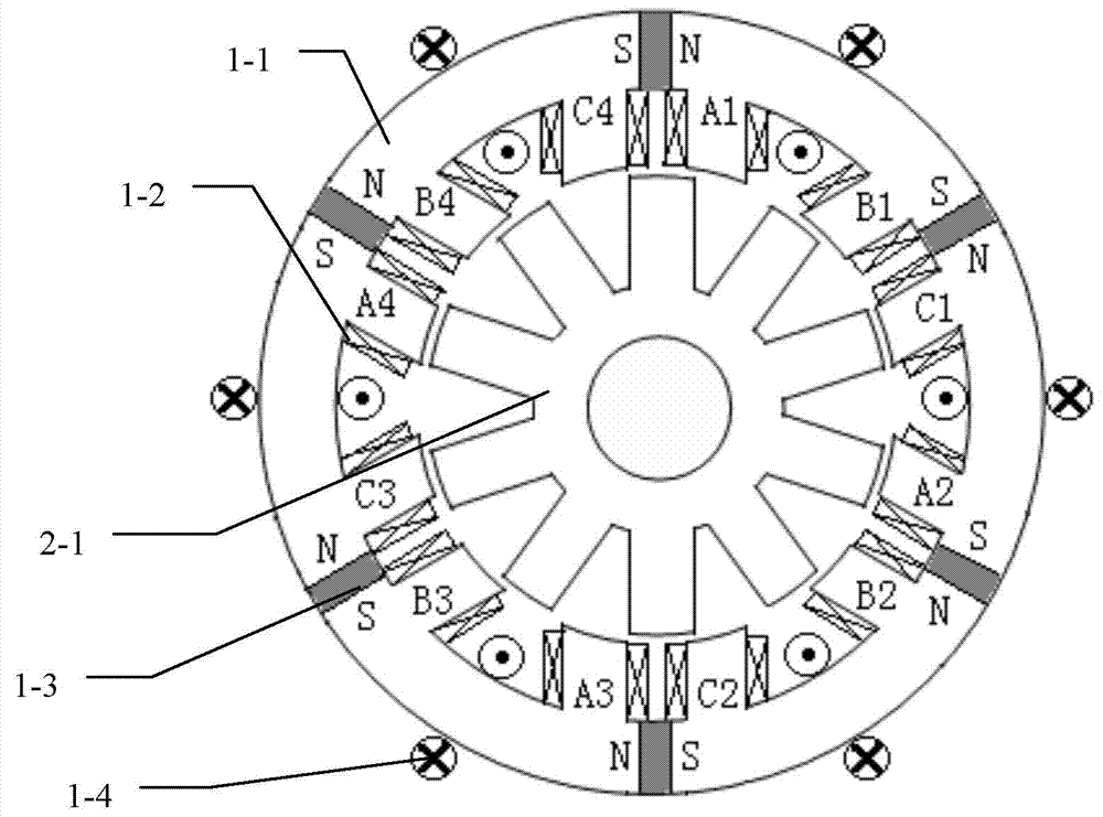 Multi-phase reluctance machine