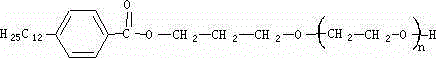 A kind of environment-friendly high-temperature leveling agent and preparation method thereof