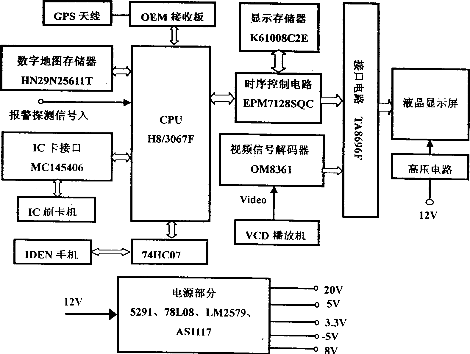 Monitoring alarm system for locating position and image transmission