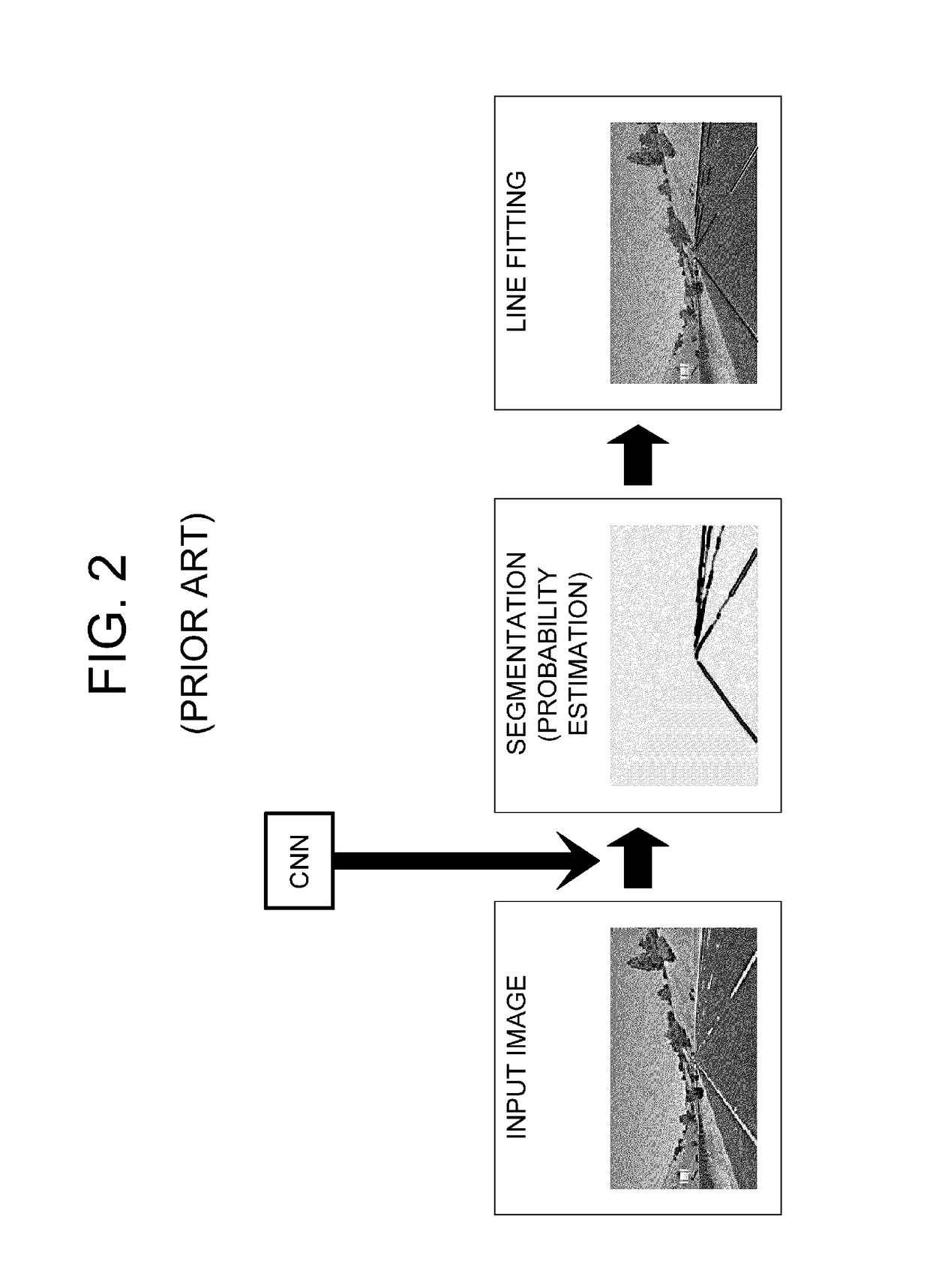 Learning method, learning device for detecting object using edge image and testing method, testing device using the same