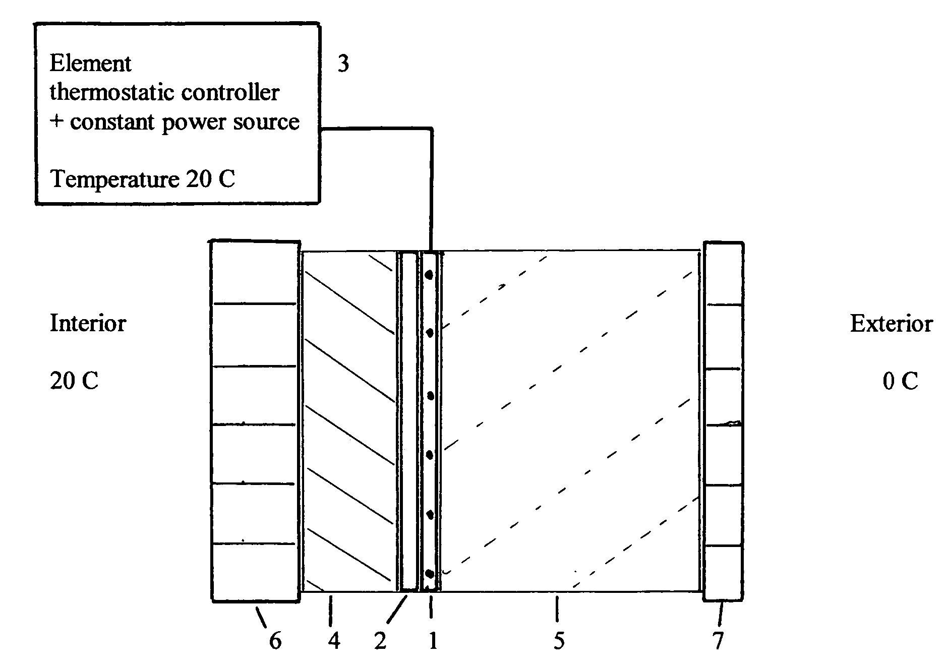 Building incorporating a thermal insulation assembly and method of conserving energy