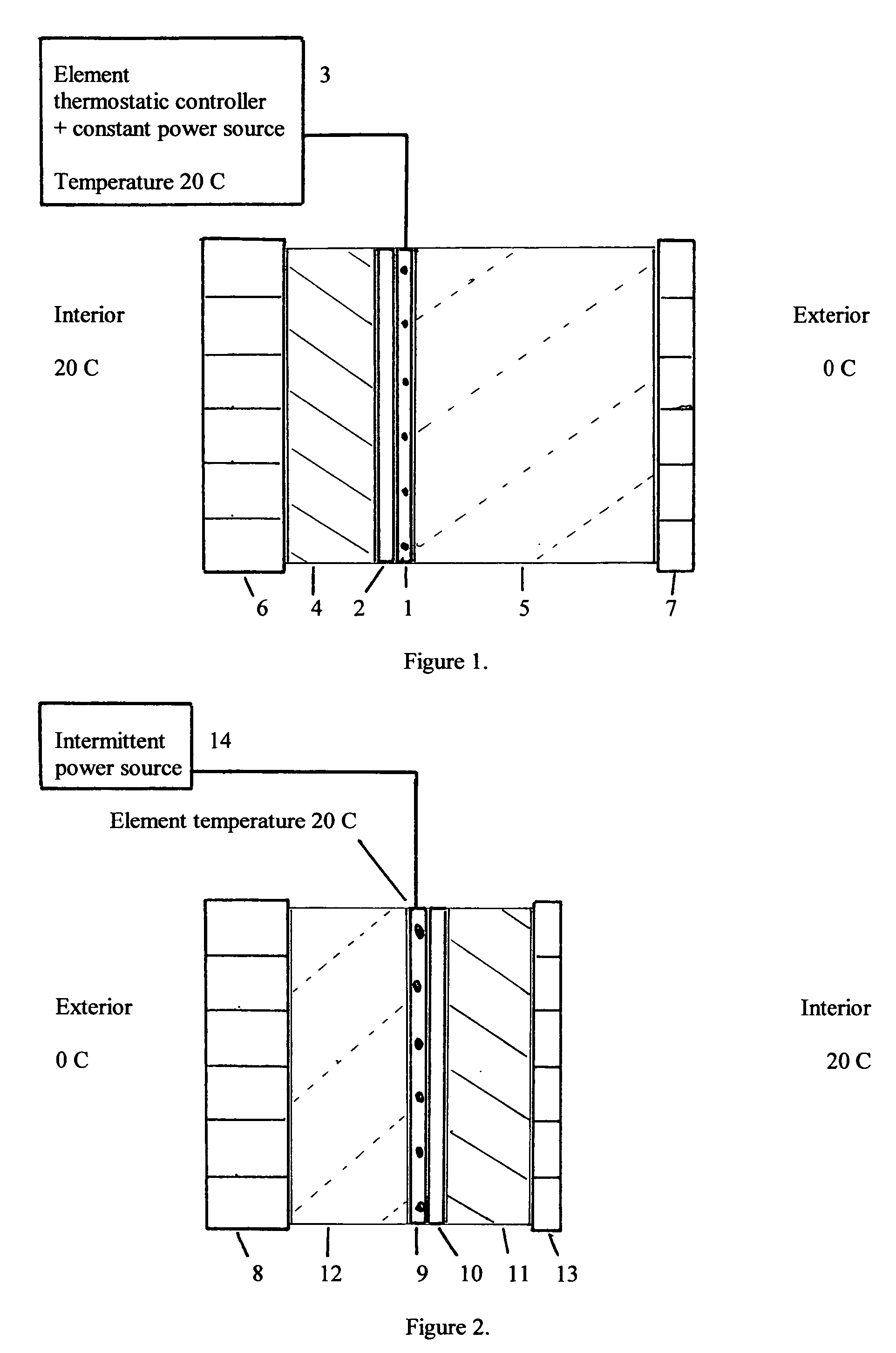 Building incorporating a thermal insulation assembly and method of conserving energy