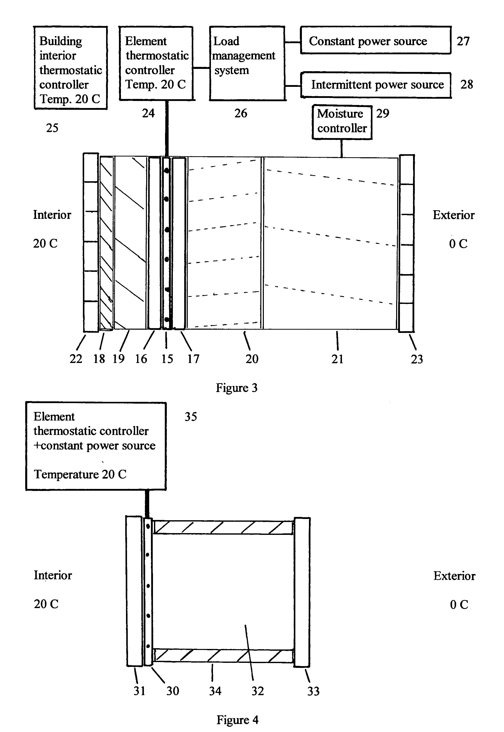 Building incorporating a thermal insulation assembly and method of conserving energy