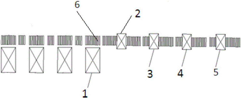 Rough rolling rhythm control method