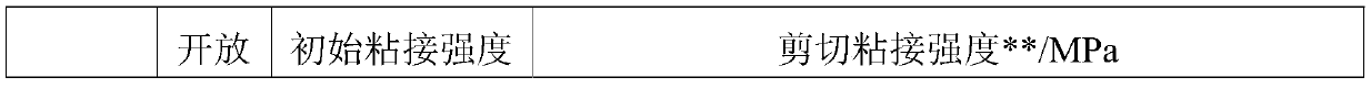 Tertiary-amine-group-containing polyacrylic acid resin modified reaction-type polyurethane hot melt glue and preparation thereof