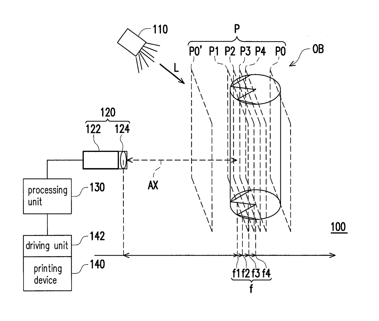 Three-dimensional printing system and method for three-dimensional printing