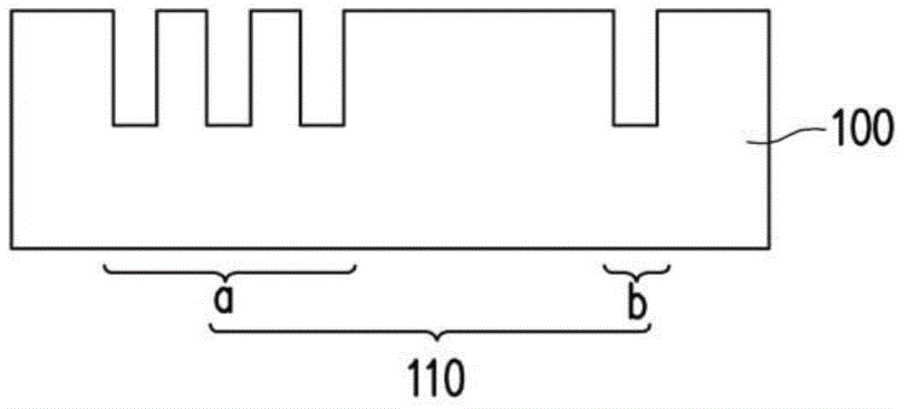 Gap fill treatment for via process