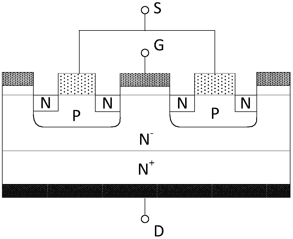 Semiconductor device and preparation method thereof