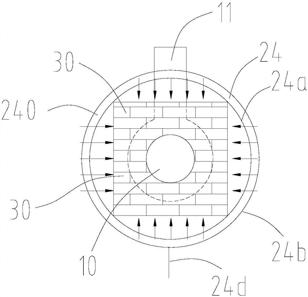 Platinum channel flow control system