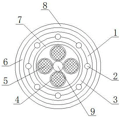 Anti-twisting cable with high mechanical strength