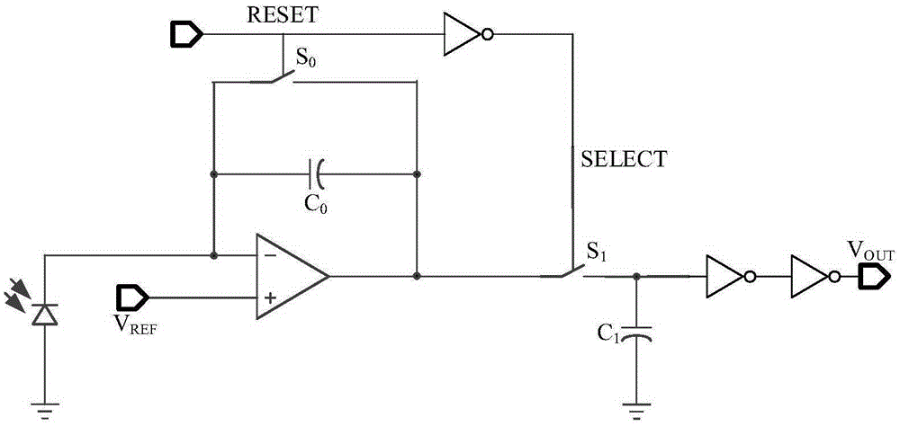 Capacitive trans-impedance amplifier circuit with pure digital output for weak light detection