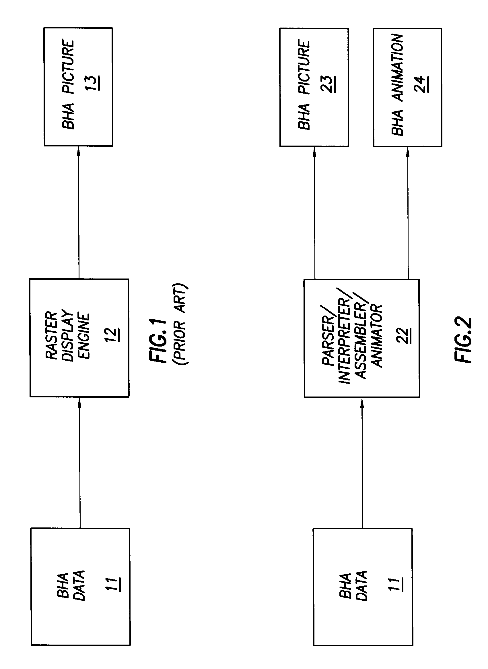 Dynamic generation of vector graphics and animation of bottom hole assembly