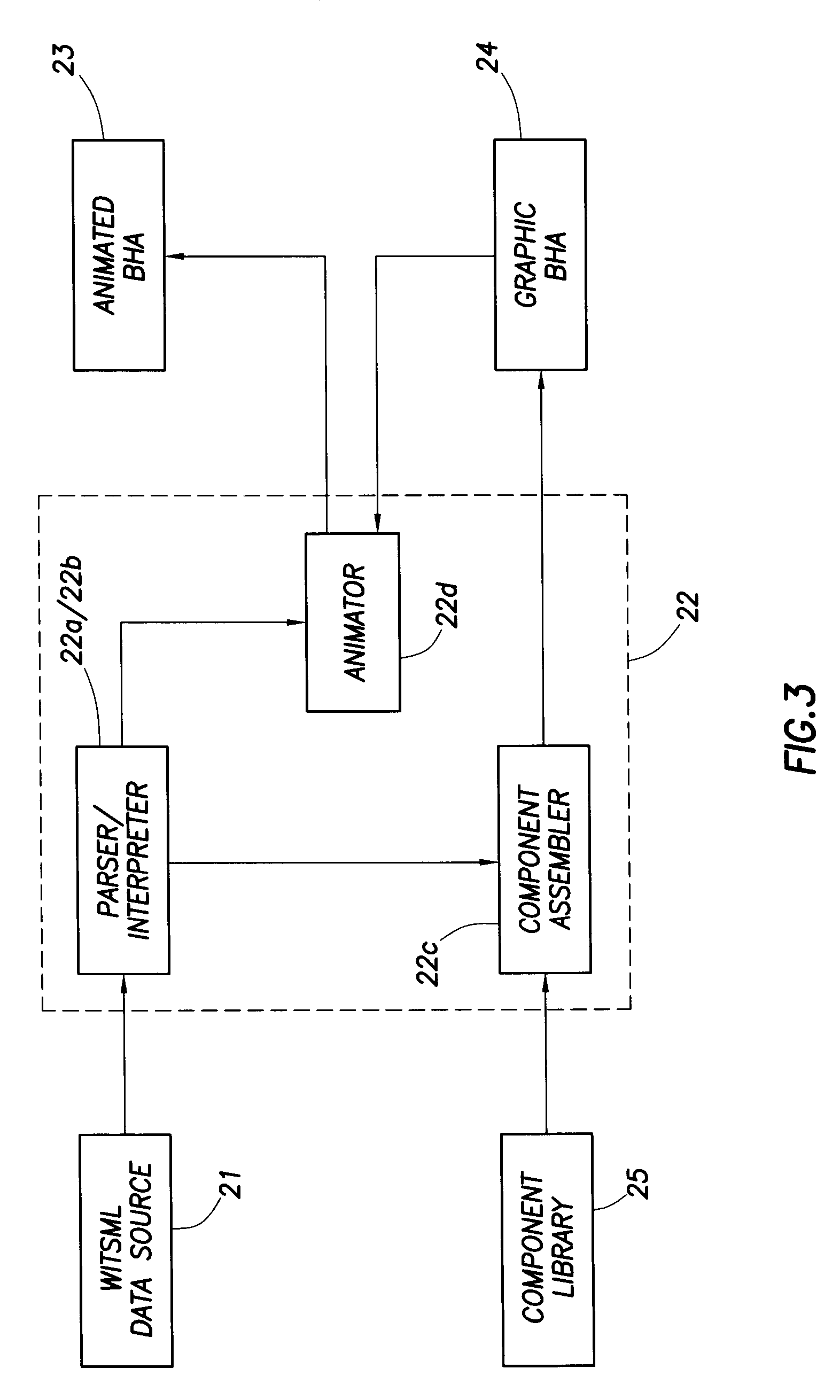 Dynamic generation of vector graphics and animation of bottom hole assembly