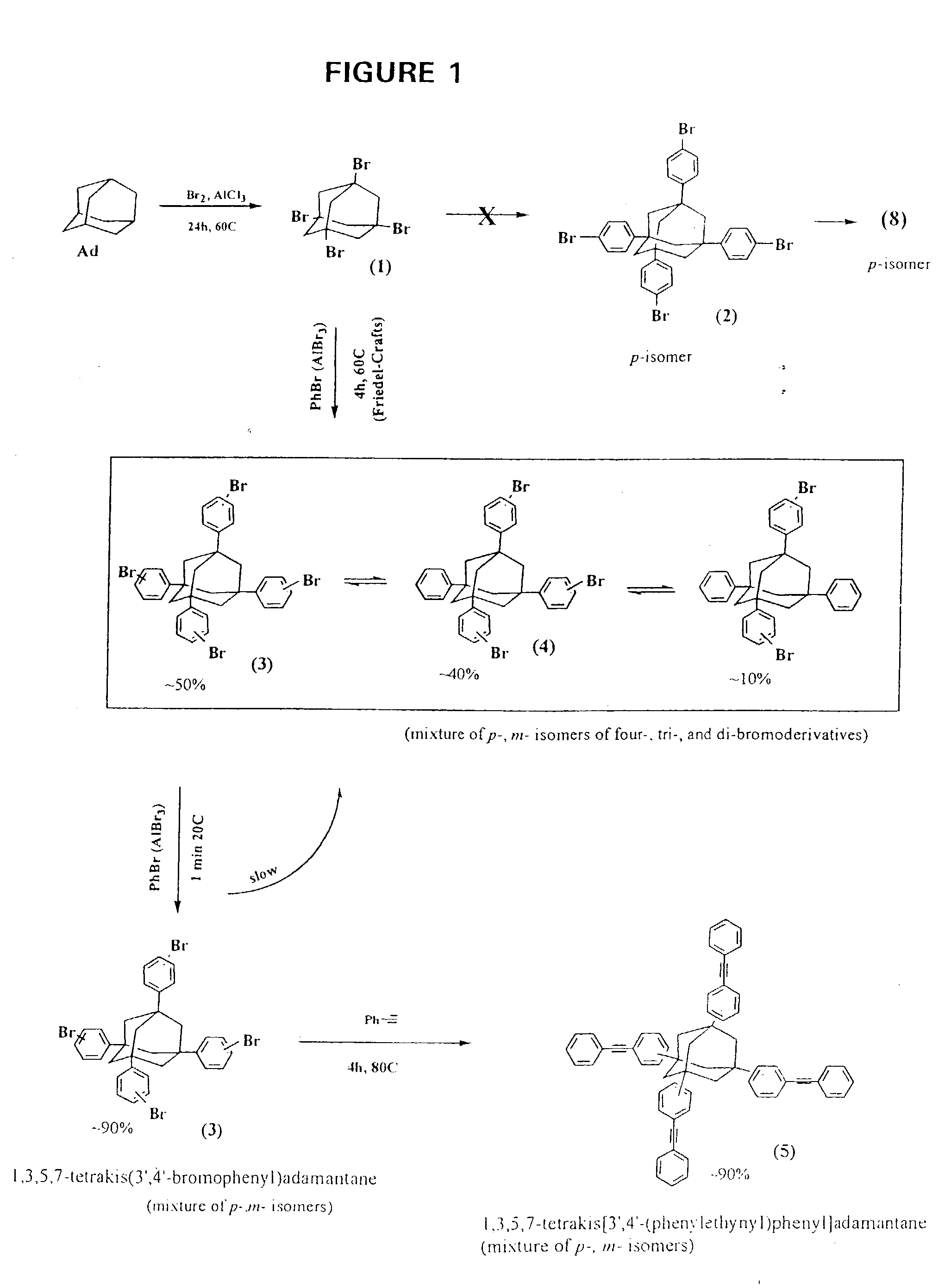 Organic composition