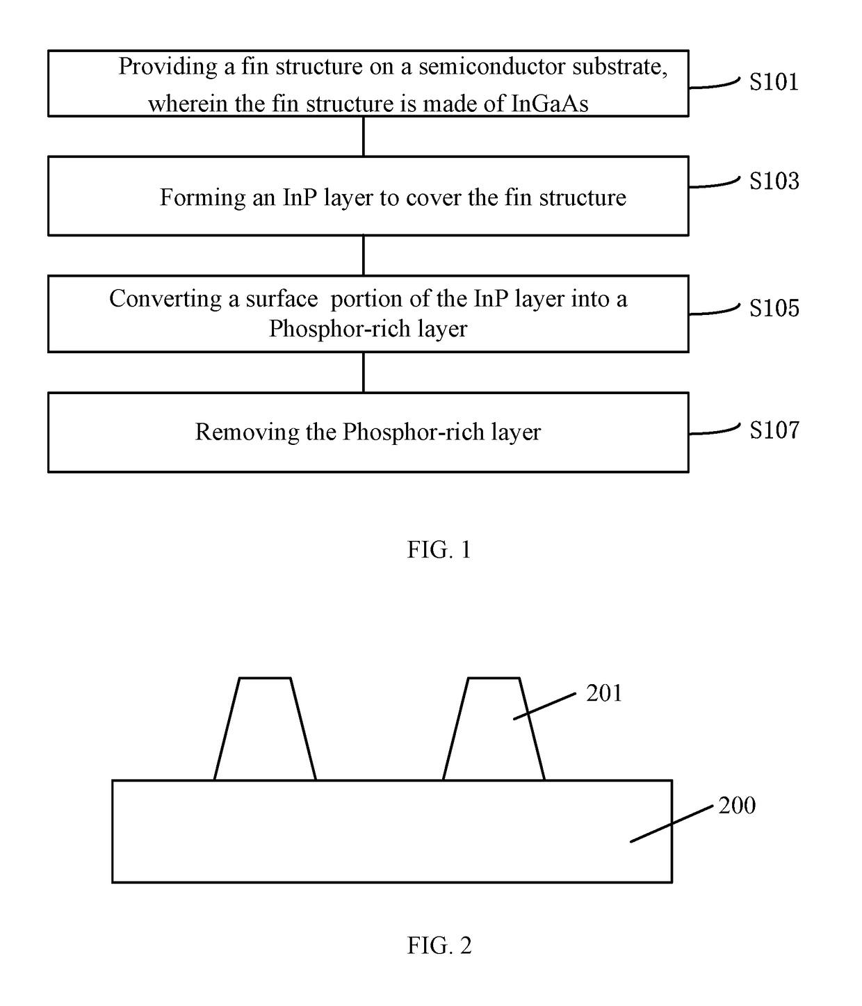 Method to thin down indium phosphide layer