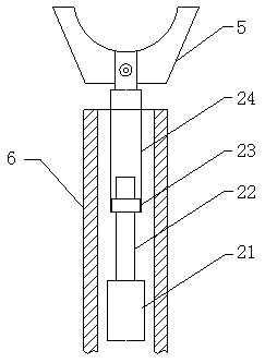 formwork support for construction