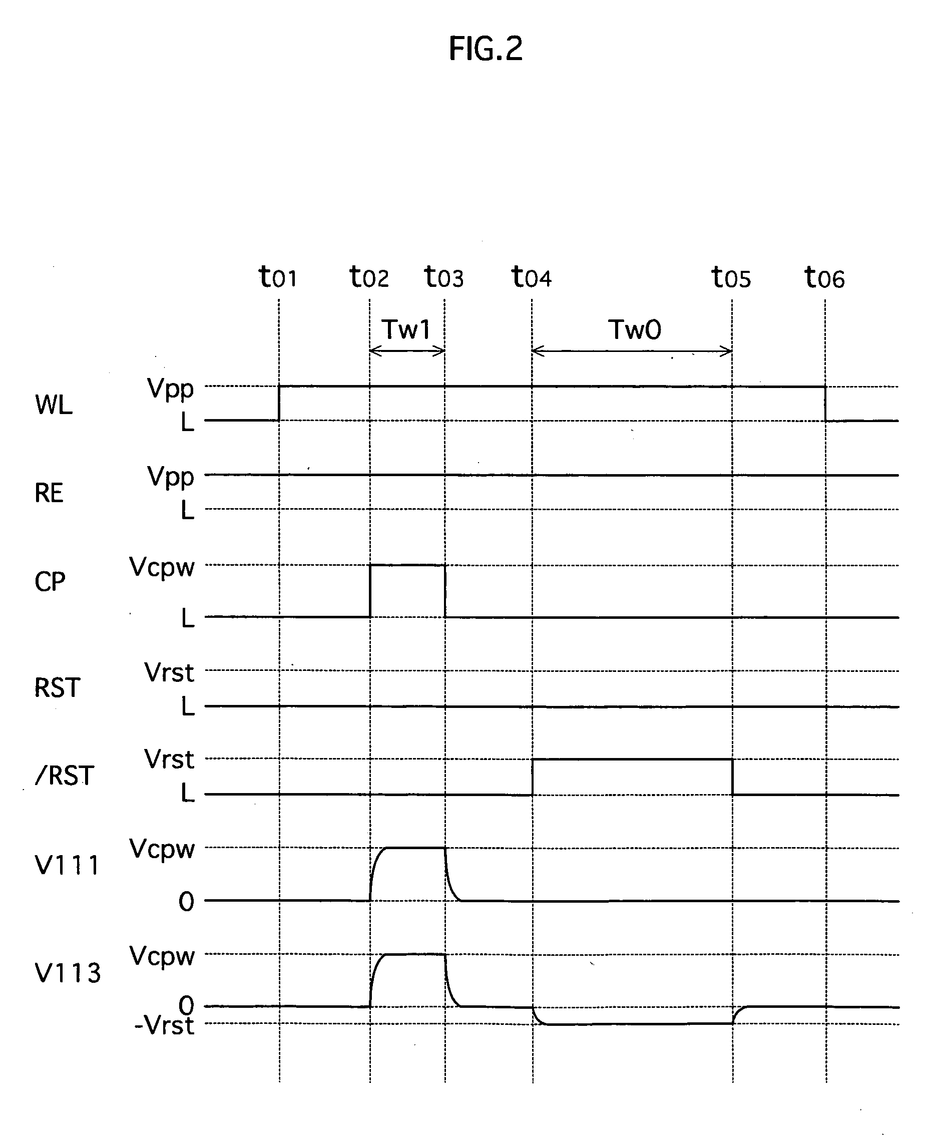 Ferroelectric storage device