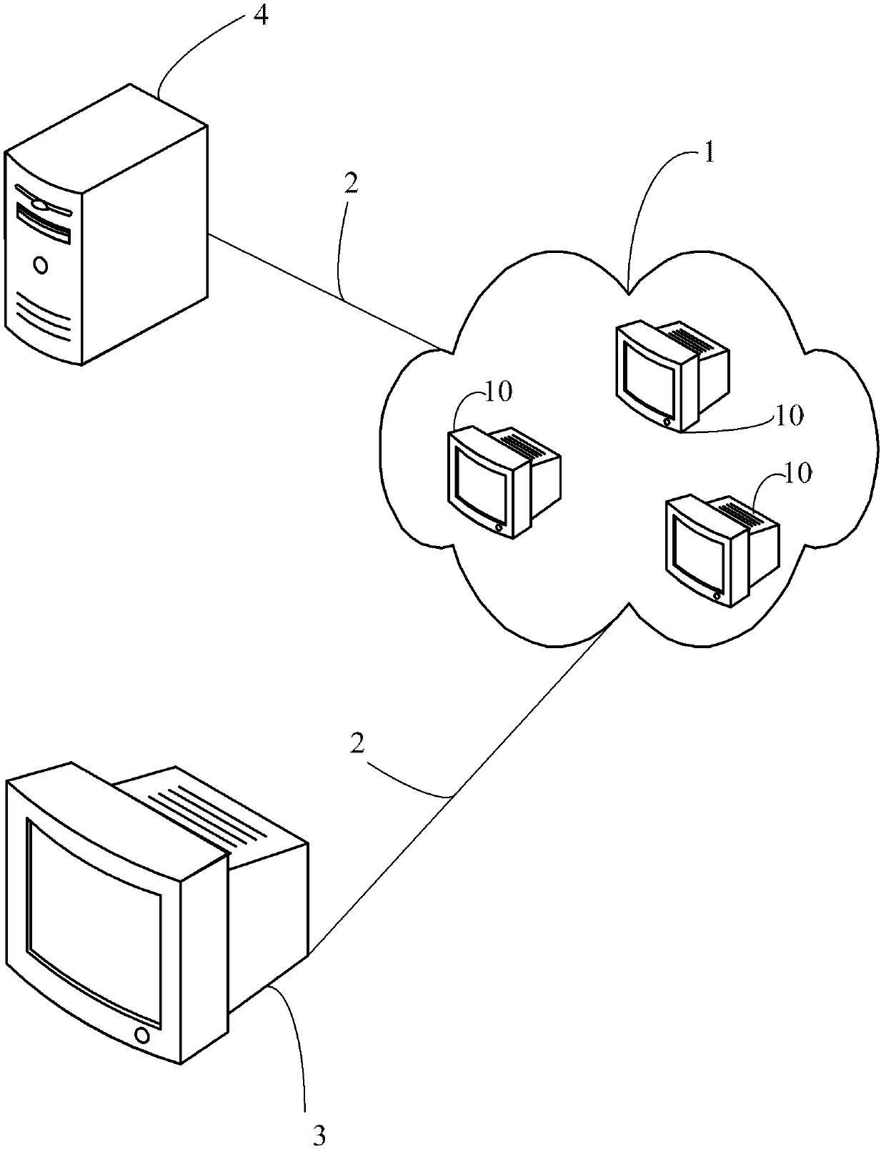 Method for increasing configuration quantity of virtual machines of server