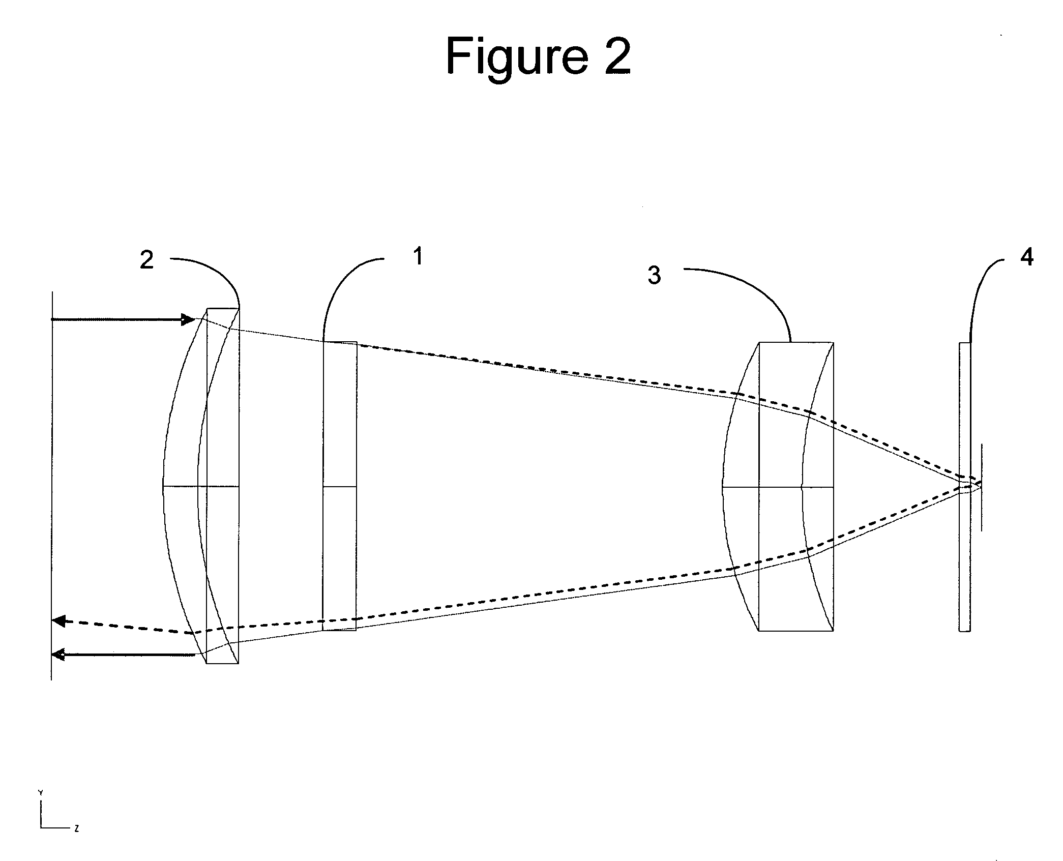 Method and apparatus for signature reduction using wavefront coding