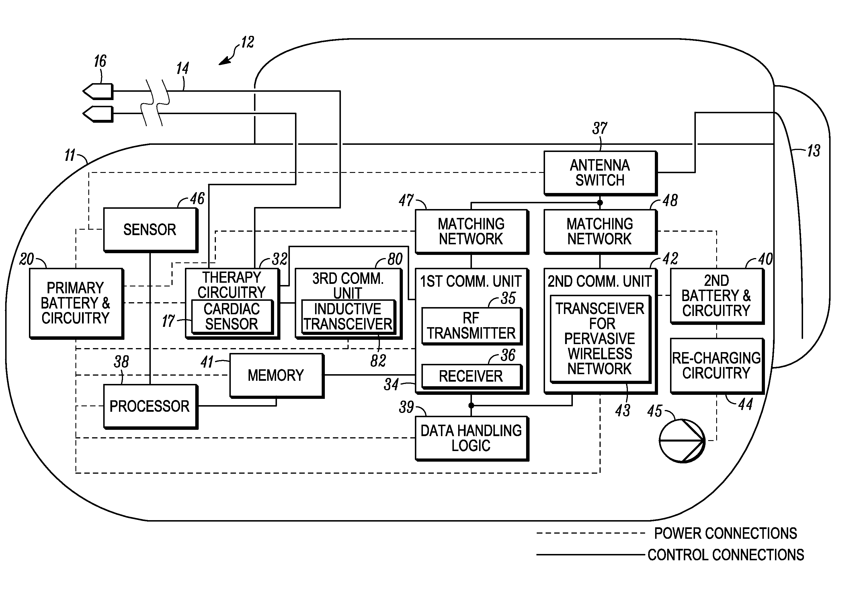 Implantable medical device with antenna