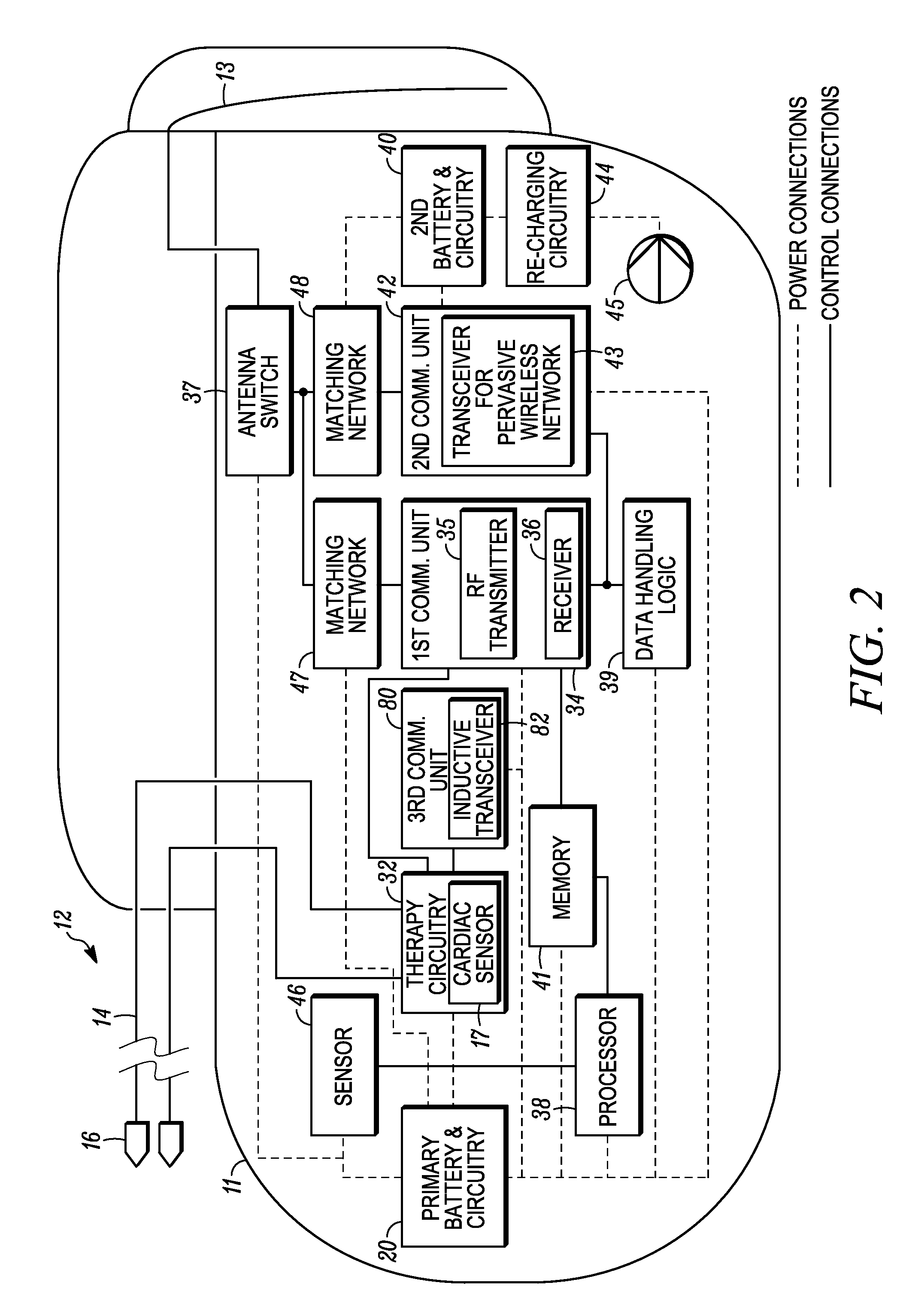 Implantable medical device with antenna