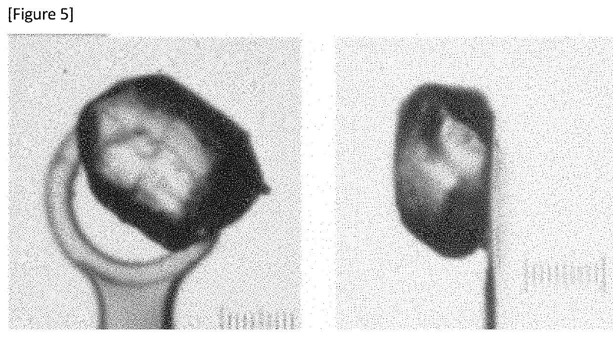 Sulfonamide Compounds and Use Thereof