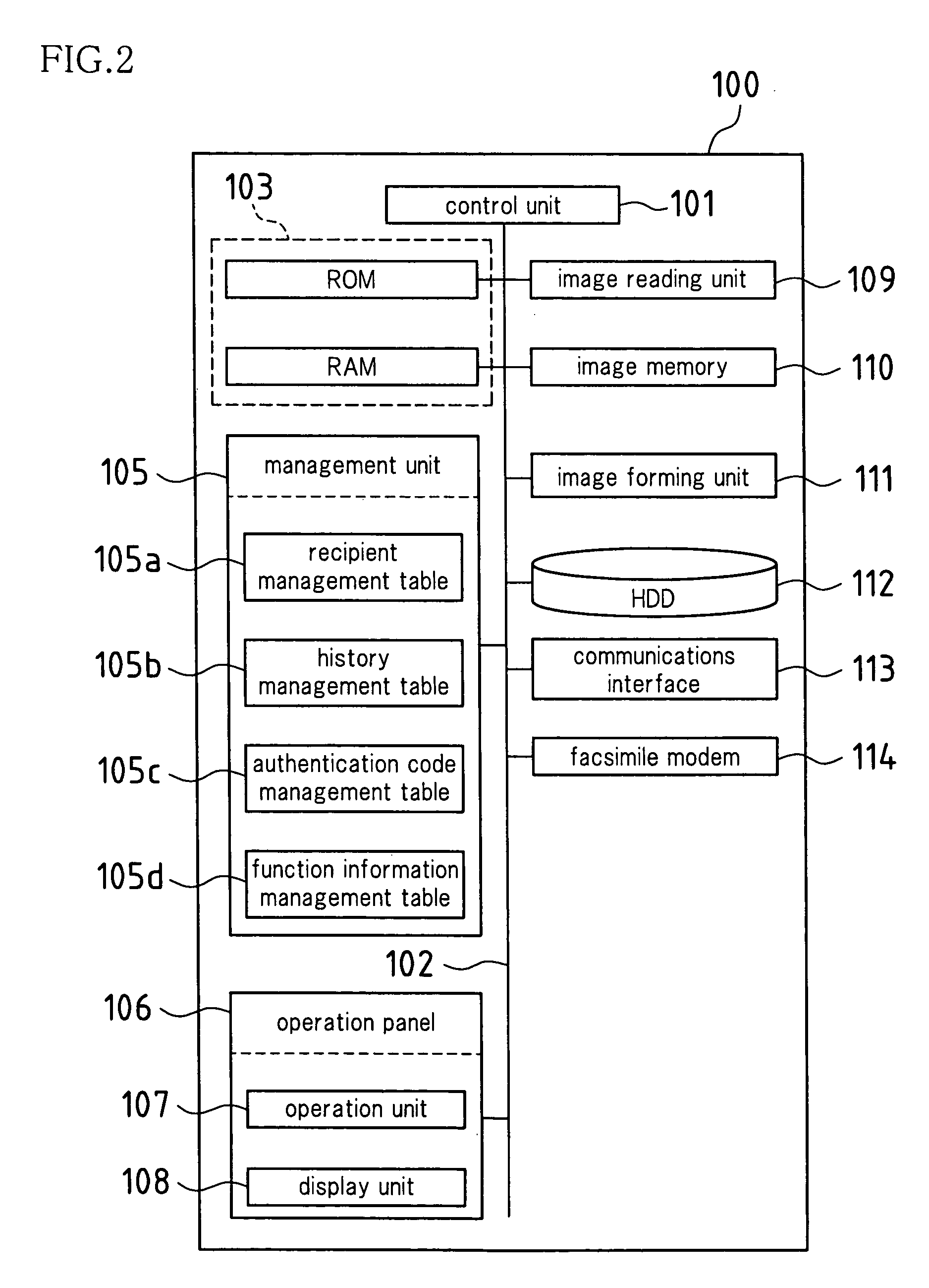 Image processing apparatus,image forming apparatus, and image sending apparatus