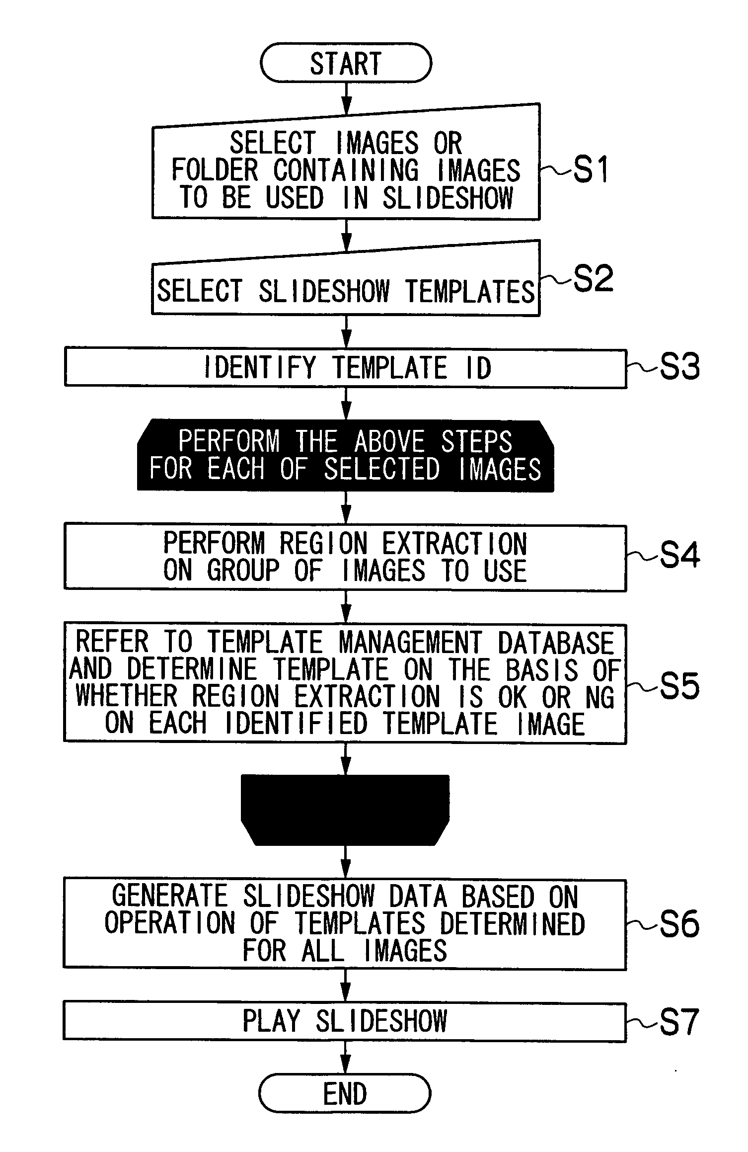 Image processing apparatus, method, and program