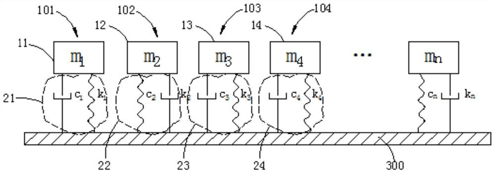 Vibration absorbing device, optimal design method of vibration absorbing device and automobile